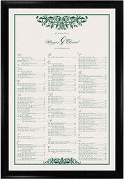 Photograph of Scott's Garden Seating Charts