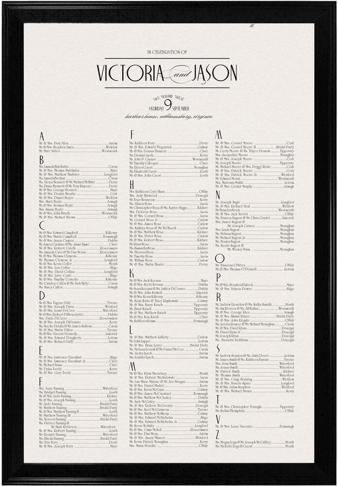Photograph of Uptown Diner - University Roman Seating Charts