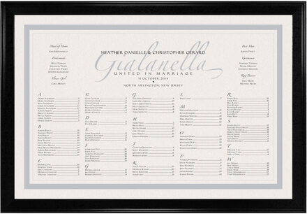 Imperial Seating Chart