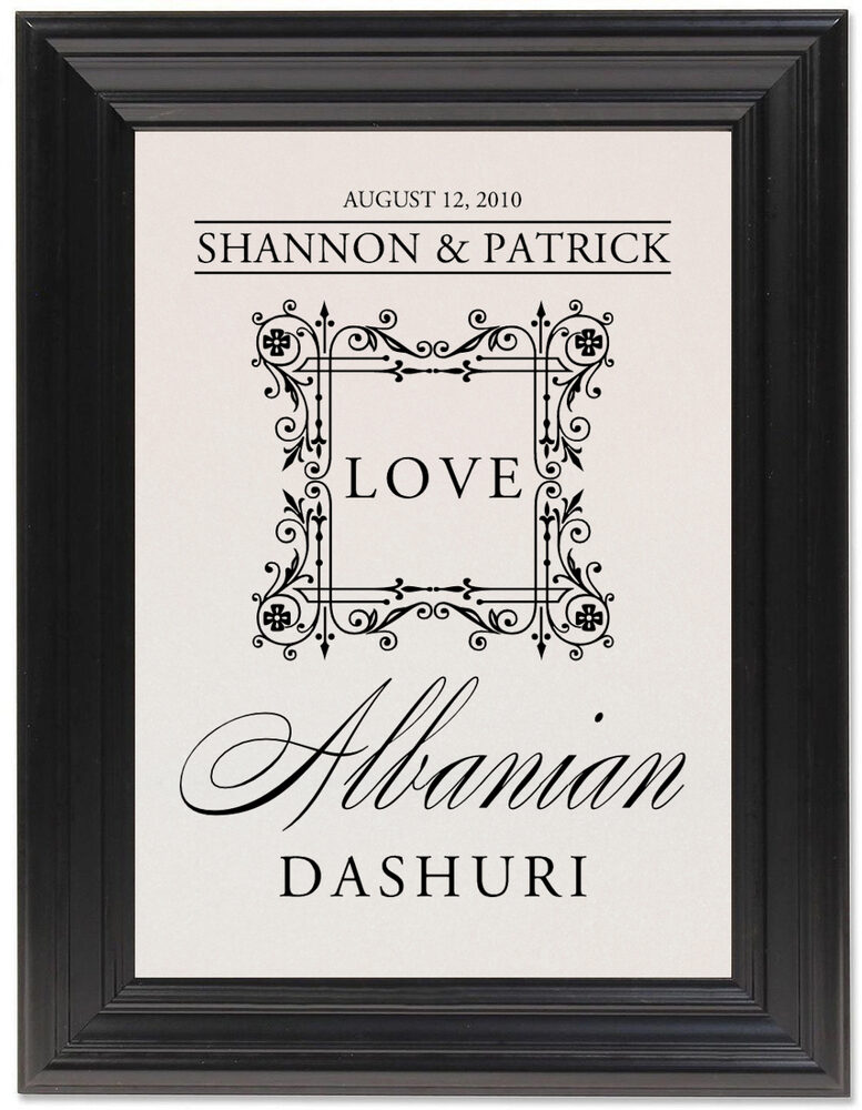 Framed Photograph of Love in Languages Table Names
