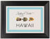 Framed Photograph of Tropical Fish Pattern Table Names