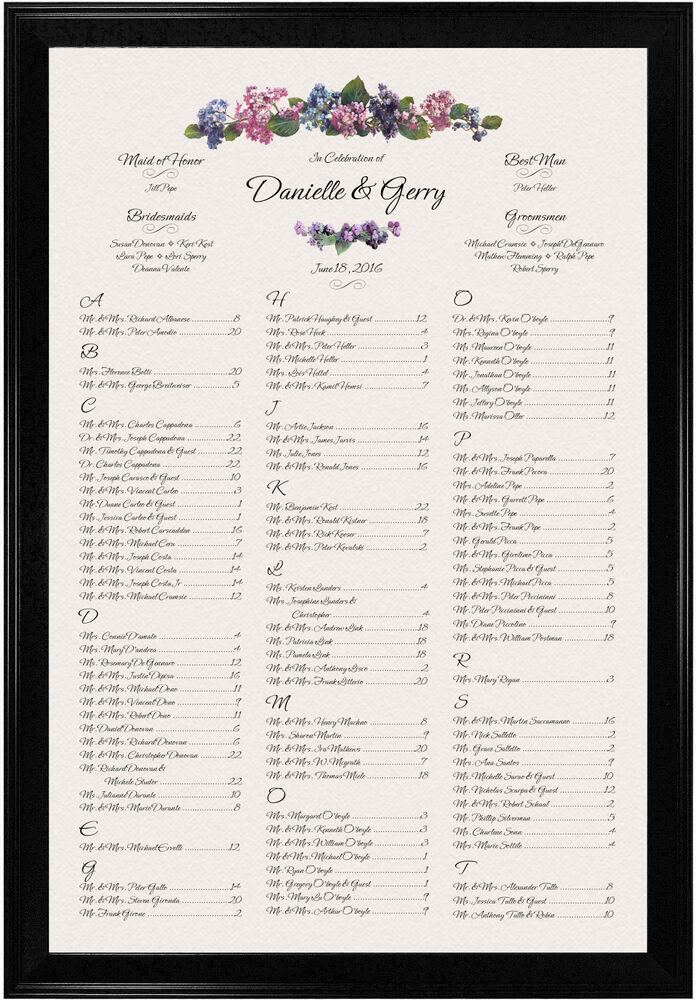 Photograph of Hydrangeas Swag Seating Charts