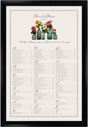 Photograph of Mason Jar Flowers Seating Charts