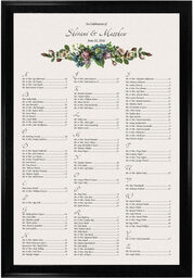 Photograph of Pink Roses and Hydrangeas Swag Seating Charts