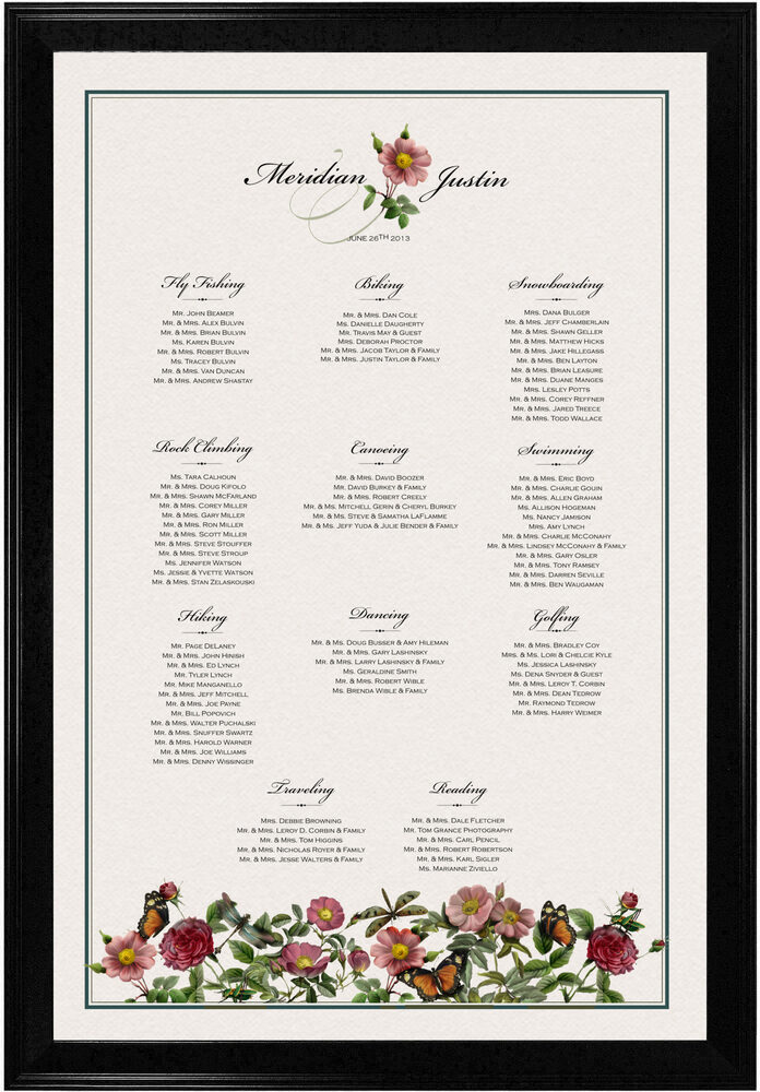 Photograph of Rose Garden Seating Charts