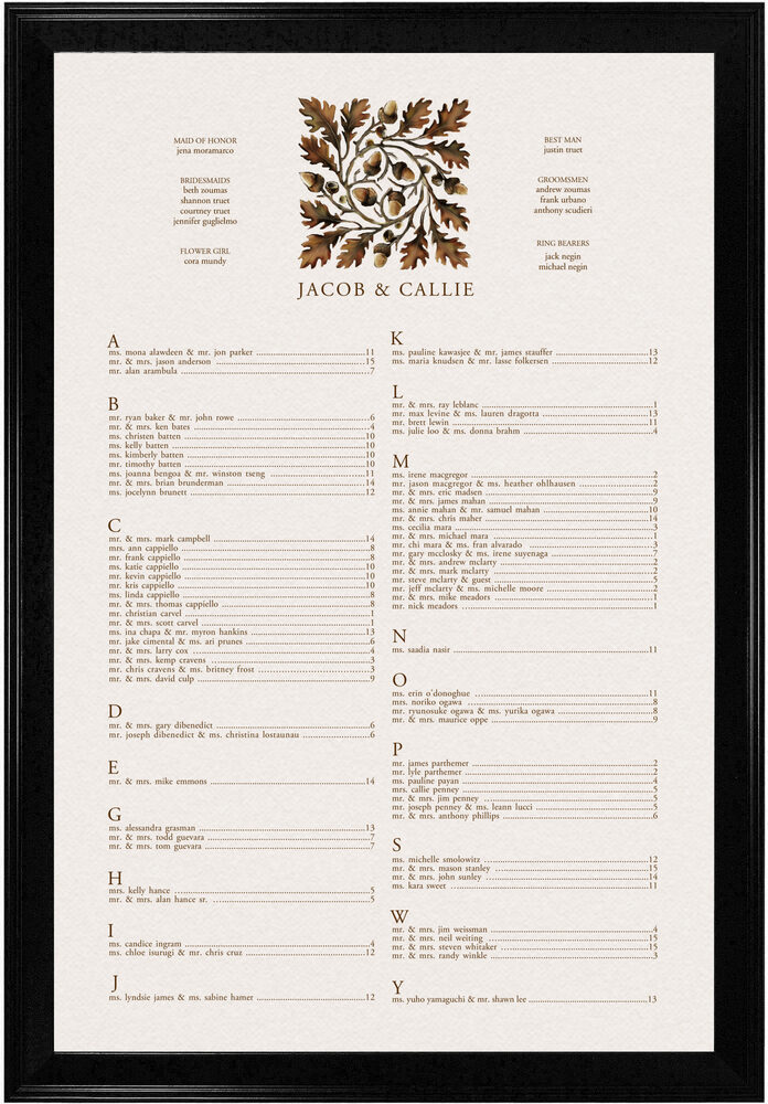 Photograph of Oak and Acorn Seating Charts