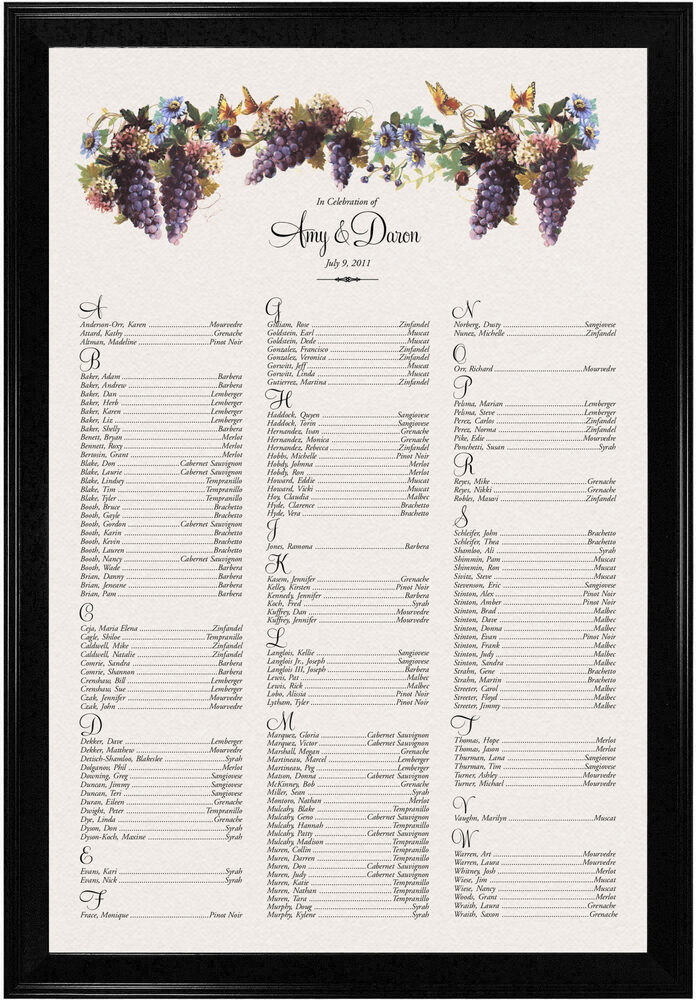 Photograph of Blue Grapes and Butterflies Seating Charts