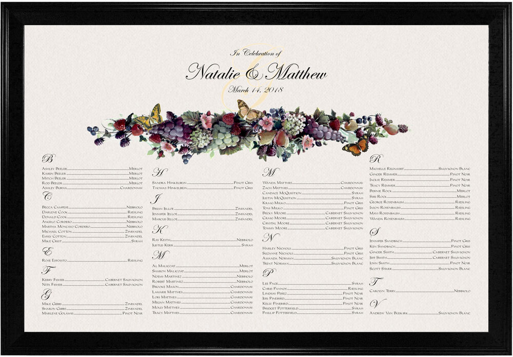 Photograph of Fruit and Butterflies Seating Charts