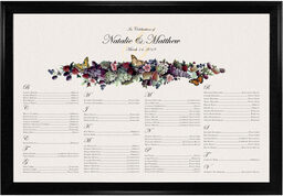Photograph of Fruit and Butterflies Seating Charts