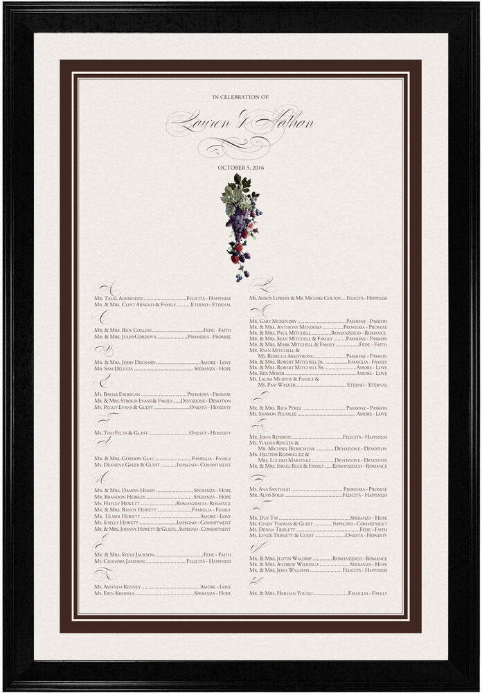 Photograph of Grapes and Berries Seating Charts