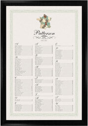Photograph of Map of France Seating Charts