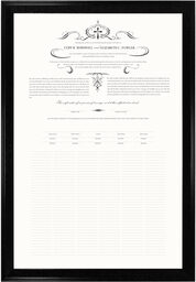 Photograph of Victorian Classic Wedding Certificates