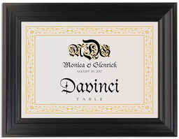 Framed Photograph of Blackletter Gothic Table Names