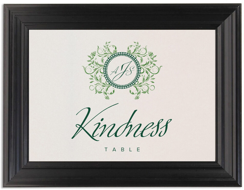 Framed Photograph of Gingee Table Names