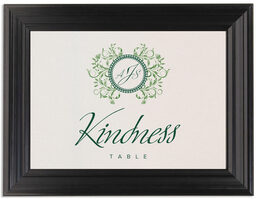 Framed Photograph of Gingee Table Names