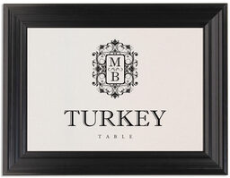 Framed Photograph of Kaleidoscope Table Names