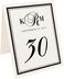 Photograph of Tented Bailly Monogram 04 Table Numbers