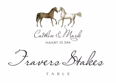 Amble Table Names