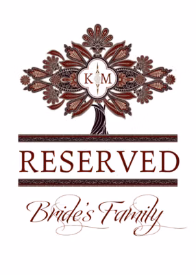 Ananda Tree Table Names