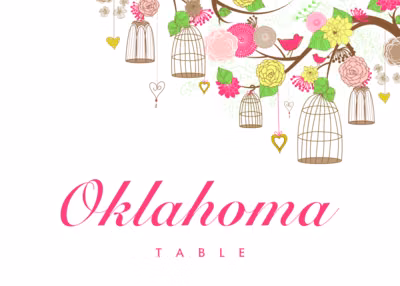 Bird Cages Table Names