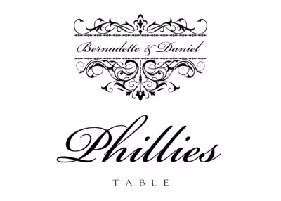 Emerson Table Names