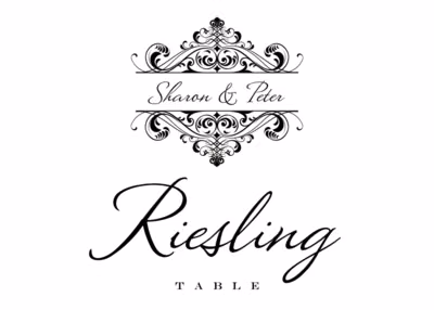 Merlin's Monkey Table Names
