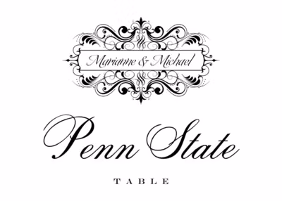 Zowie Table Names