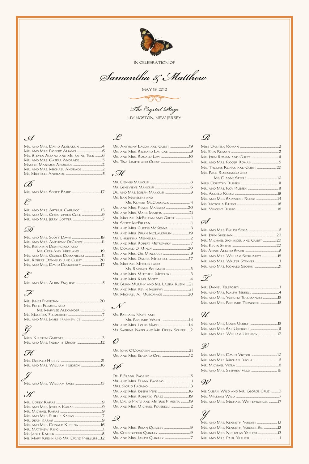 Butterfly Wishes Birds and Butterflies Seating Charts