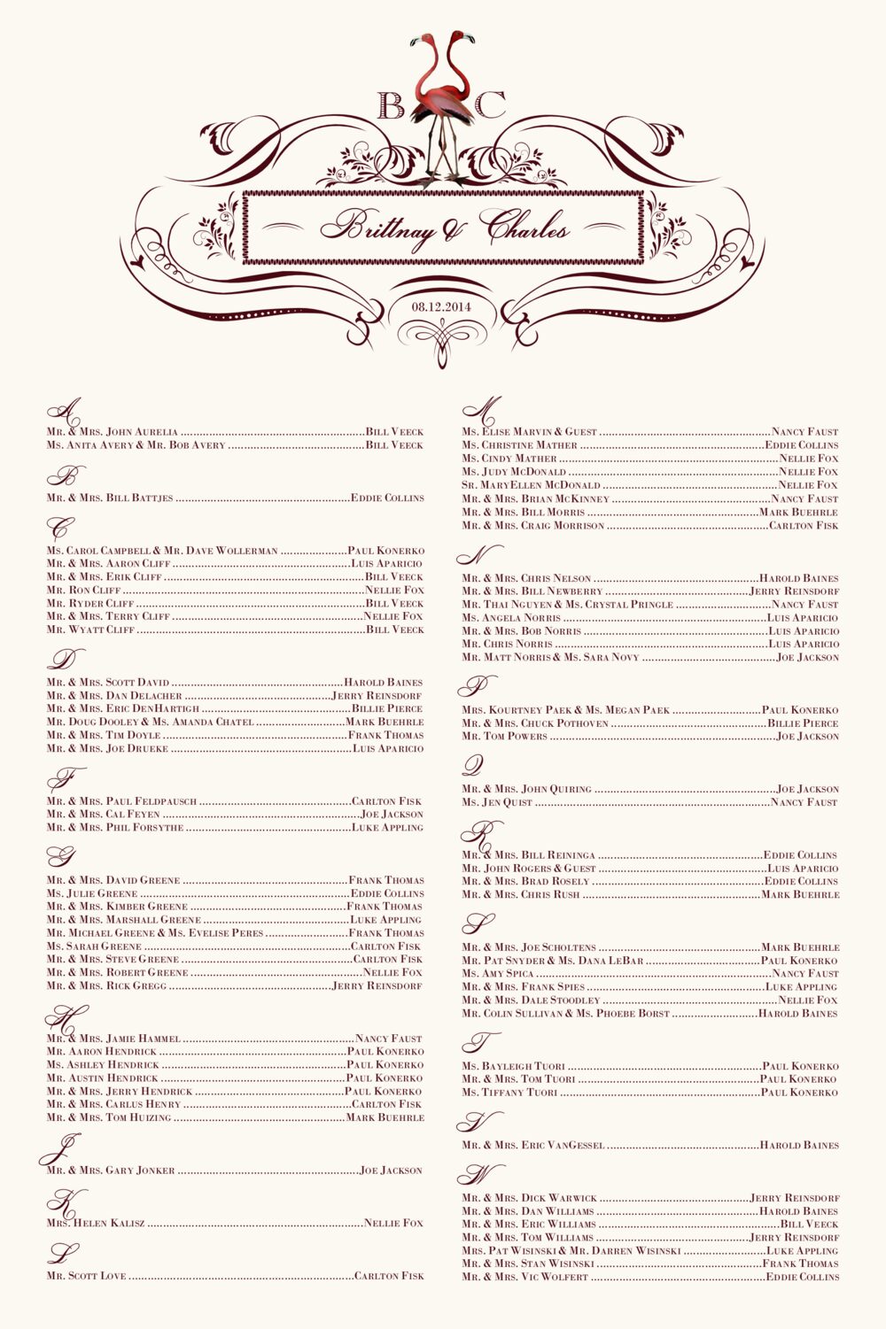 Fiery Flamingos Birds and Butterflies Seating Charts