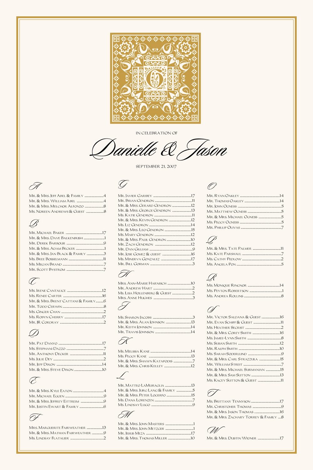 Floral Paisley Pattern Indian Wedding Seating Charts