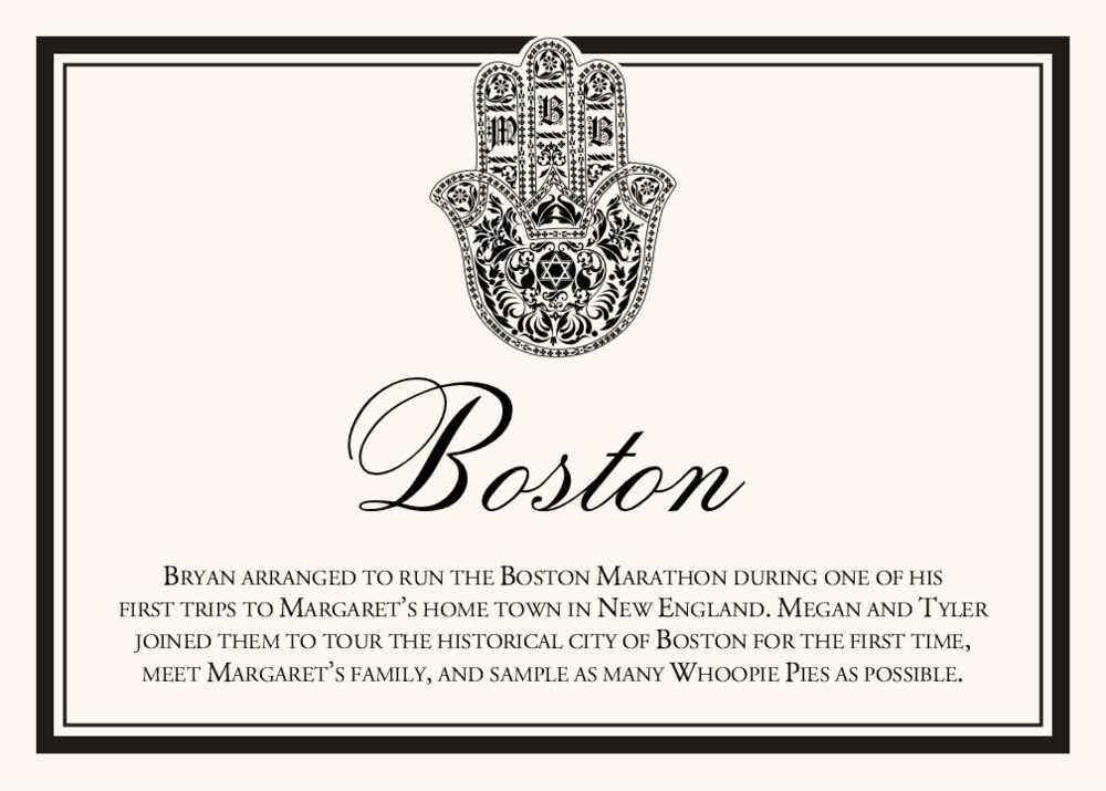 Hand of Miriam Culturally Inspired Memorabilia Cards