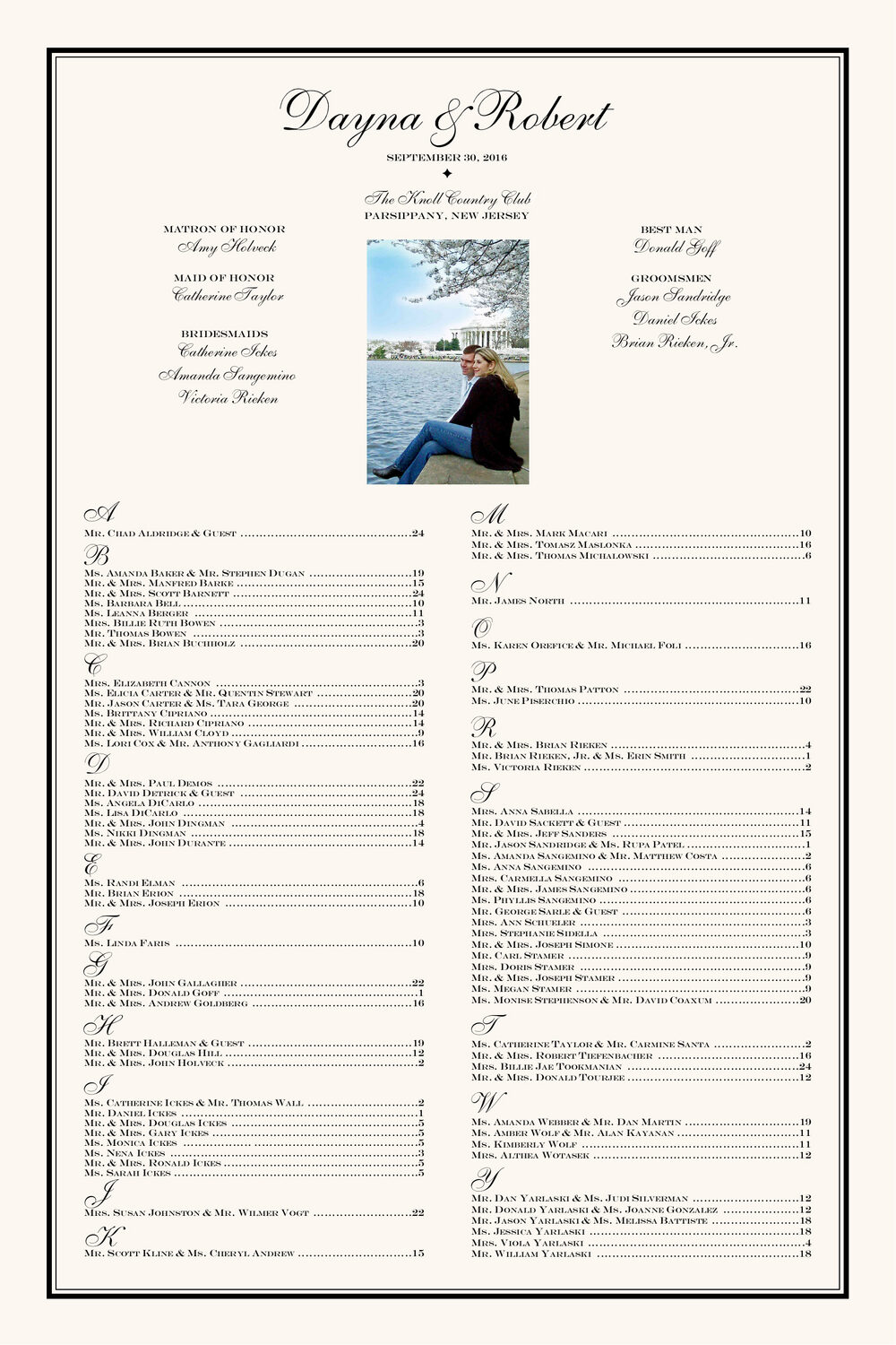Happy Moments Photography Photography Wedding Seating Charts
