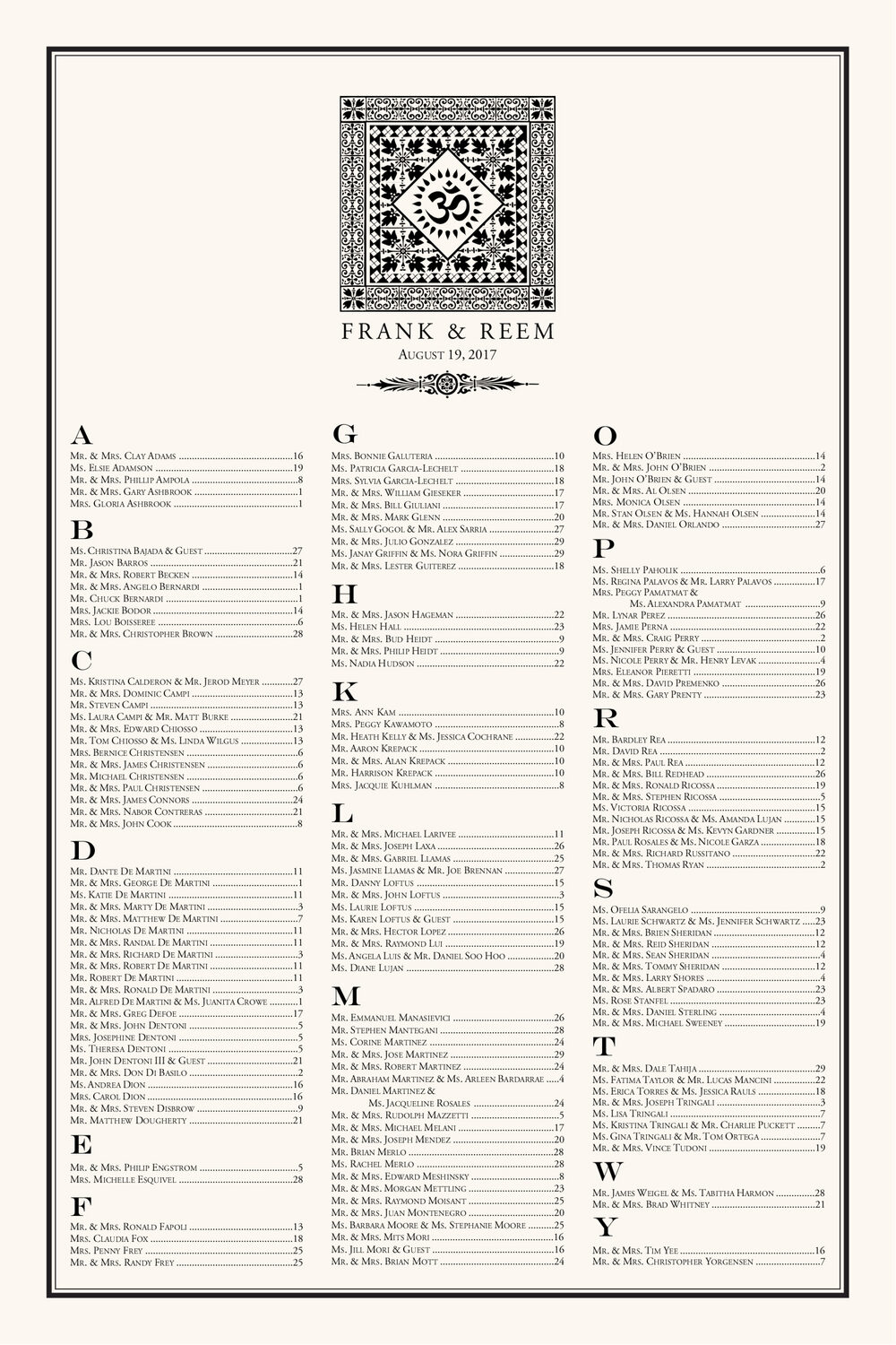Square Om Monogram Pattern Indian Wedding Seating Charts