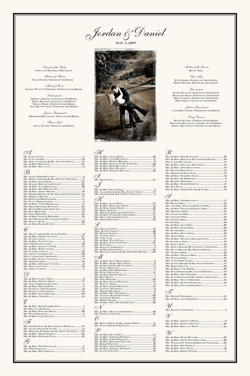 Hopeless Romantic Photography Wedding Seating Charts