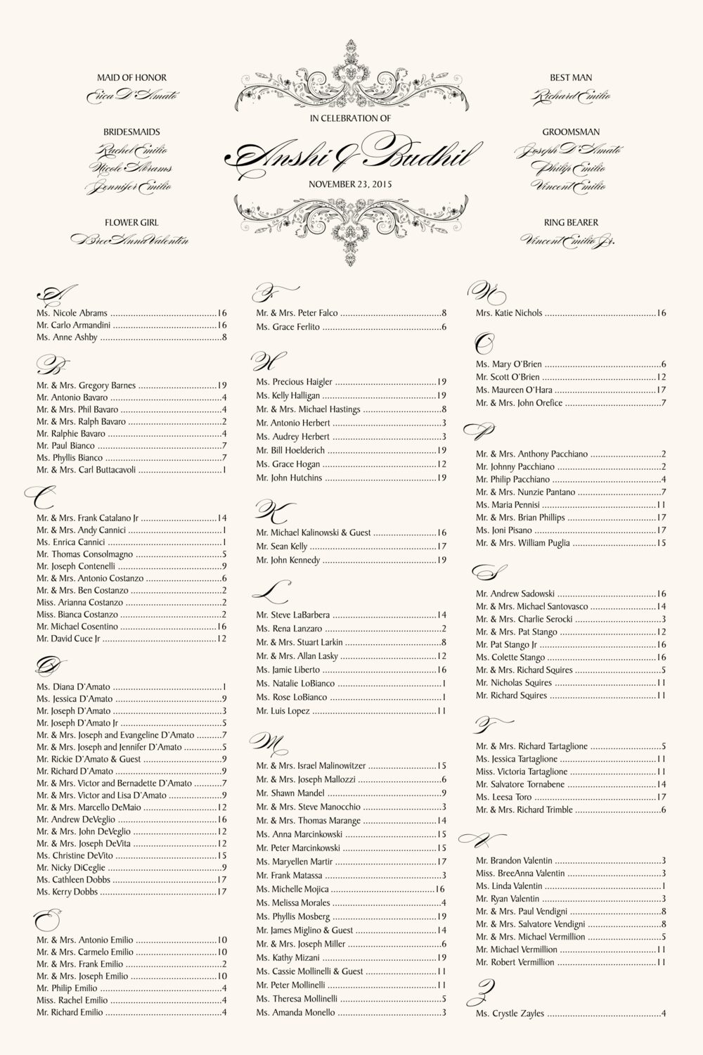 Kirta Indian Wedding Seating Charts