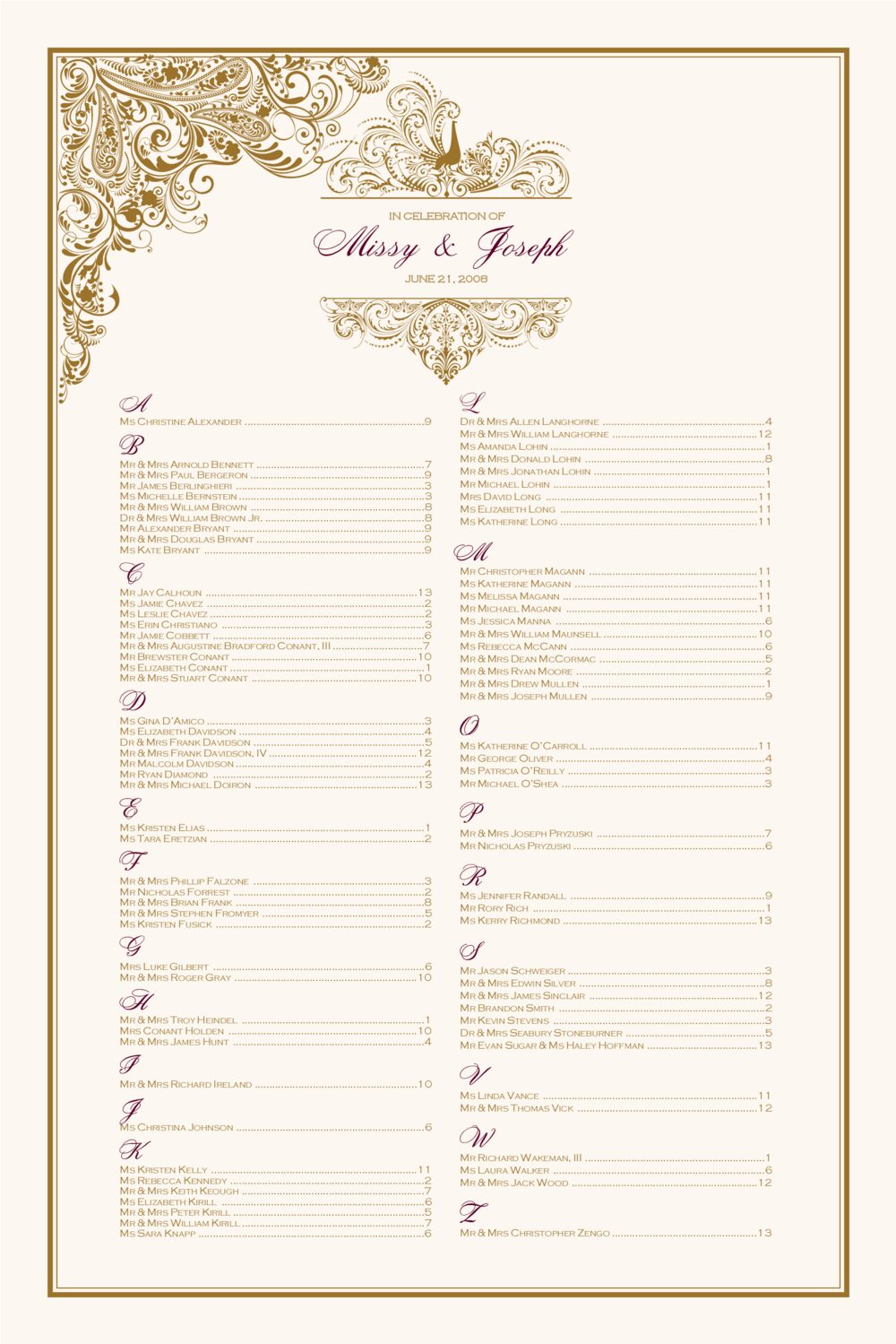 Paisley Power Pompous Peacock Indian Wedding Seating Charts