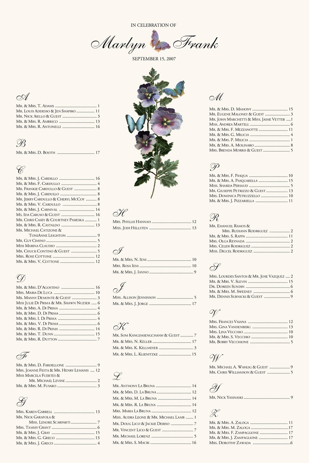 Pansies and Butterflies