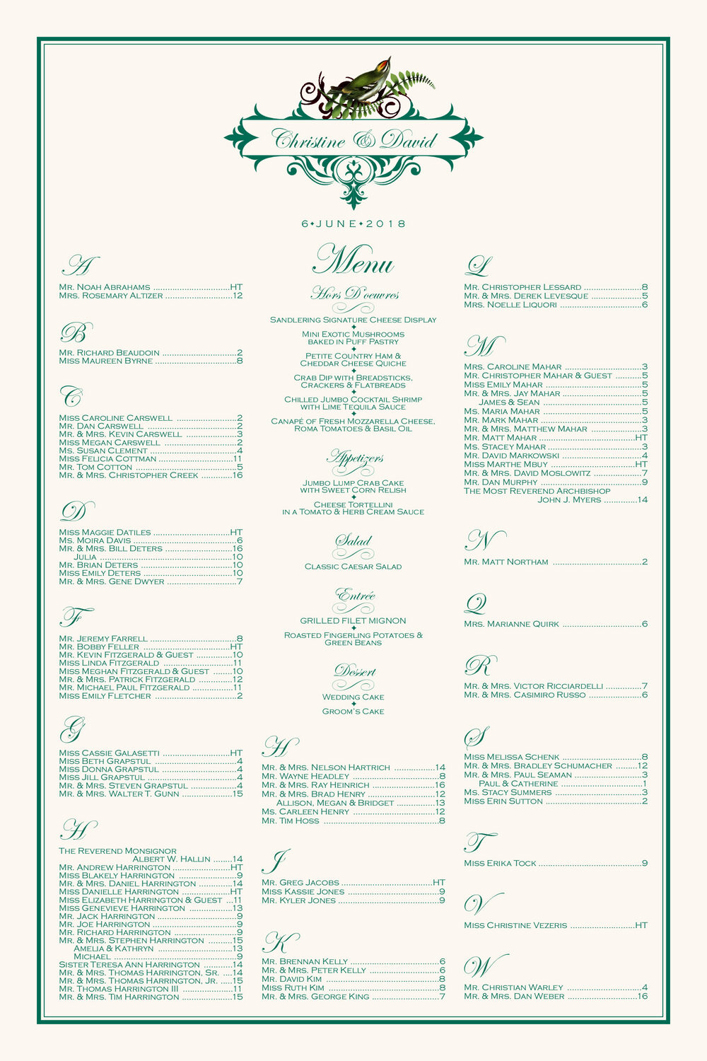 Petey Boy Green Bird Birds and Butterflies Seating Charts