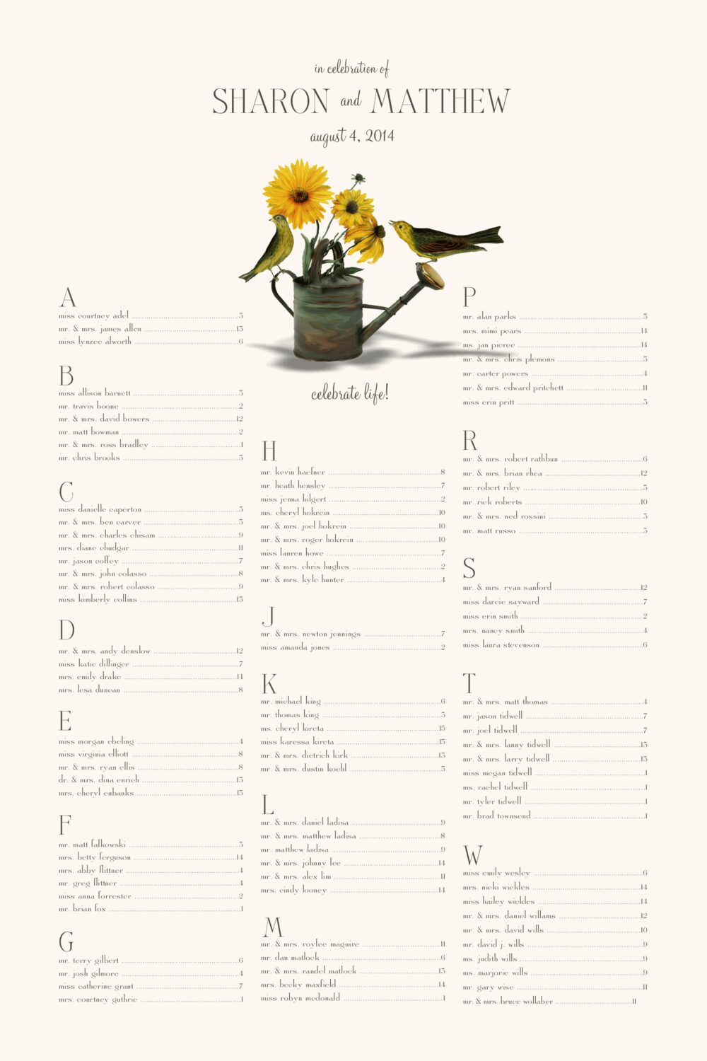 Sunflowers, Watering Can & Yellow Birds Birds and Butterflies Seating Charts