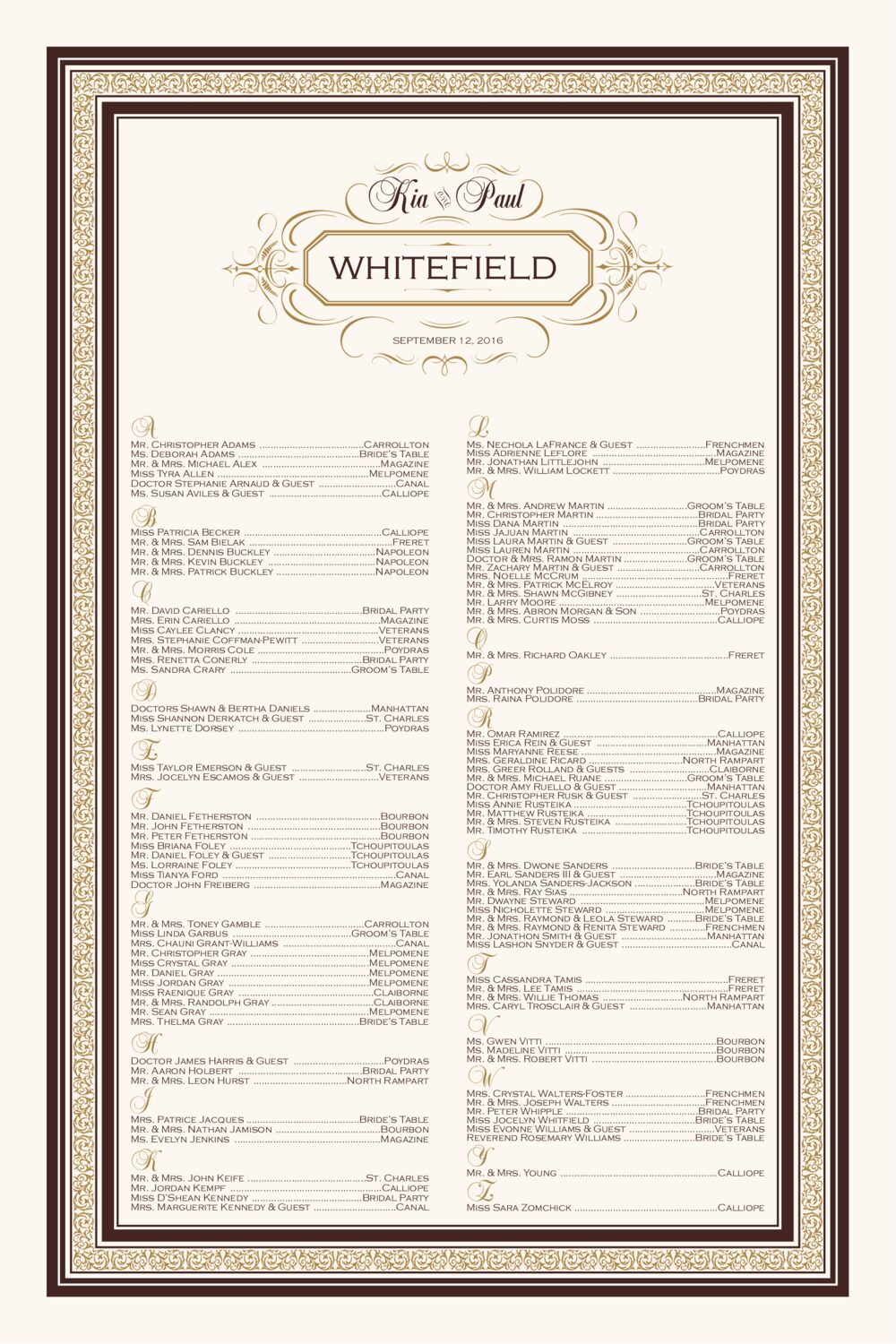 Victorian Flourish Contemporary and Classic Wedding Seating Charts