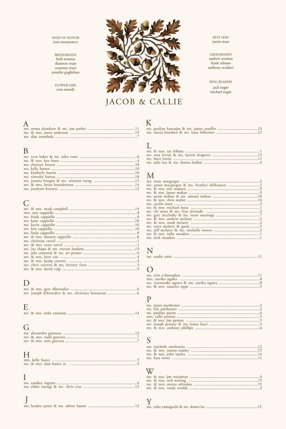 Oak and Acorn Flowers, Leaves, Vineyard & Grapes Seating Charts
