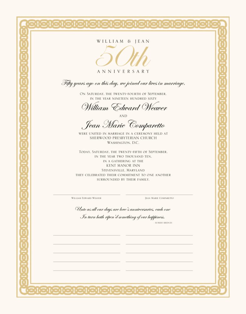 Golden Anniversary Celtic Band  Wedding Certificates