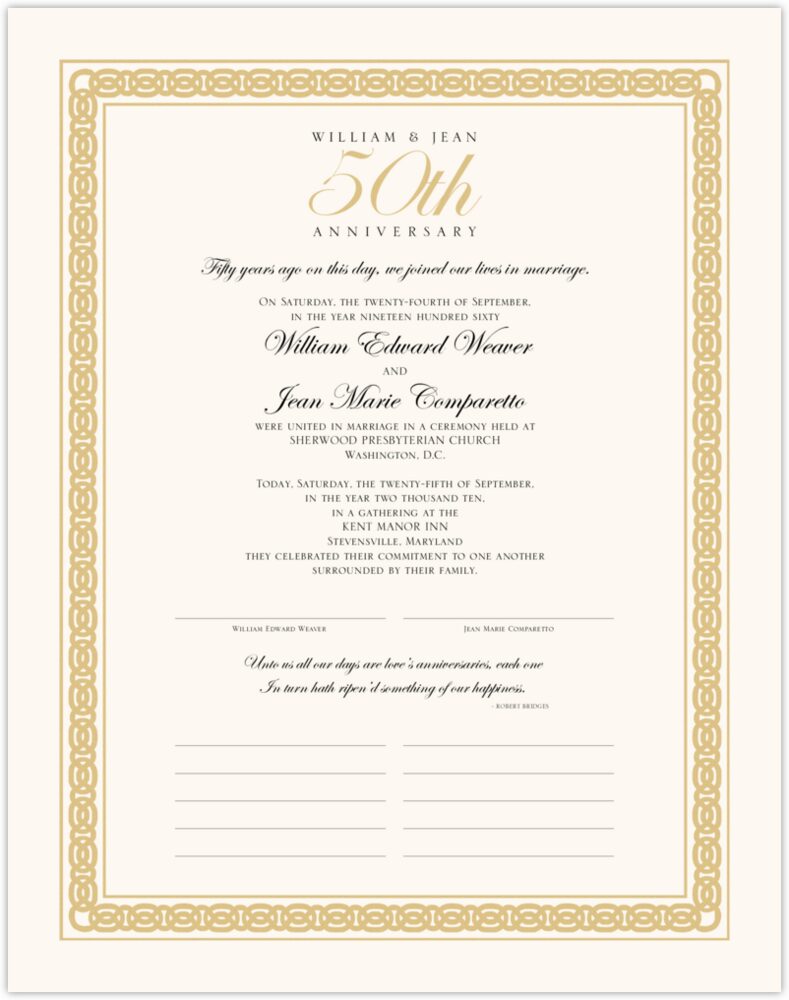 Golden Anniversary Celtic Band  Wedding Certificates