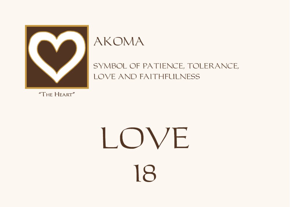Adinkra Square  Table Names