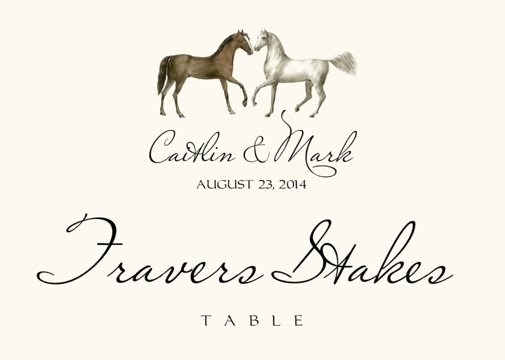 Amble  Table Names