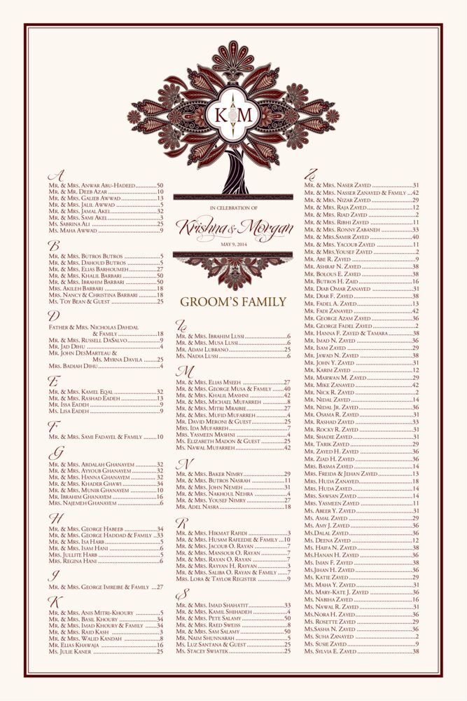 Ananda Tree  Seating Charts