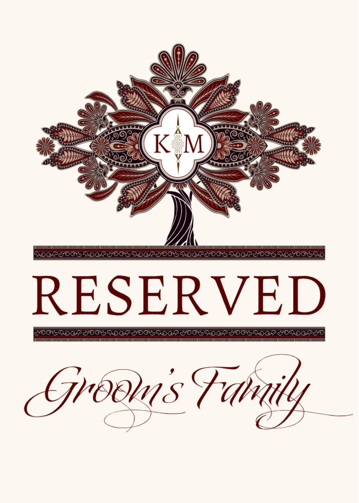 Ananda Tree  Table Names