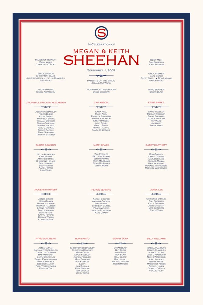 Another Day at Wrigley  Seating Charts