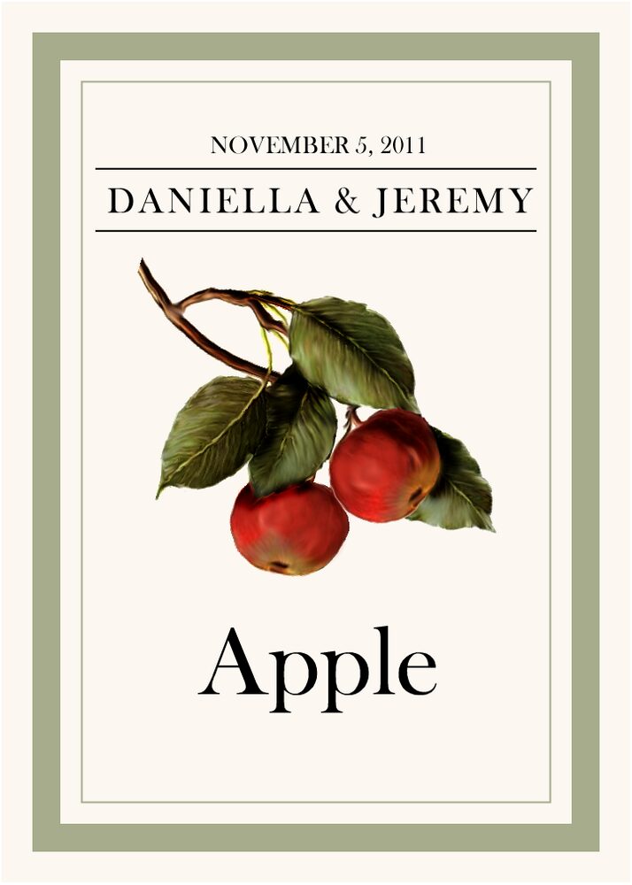 Fruit, Vegetables, Nuts & Grains  Table Names