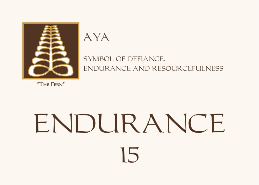 Adinkra Square  Table Names